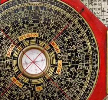 Feng Shui Audit-Business Premises